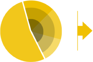 45 % van de energie- rekeningen bevat fouten